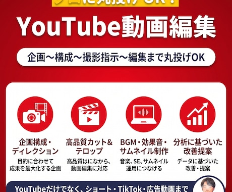 短納期対応！高品質な動画編集します 常に迅速かつ丁寧な対応を心掛け、安心をお届けします イメージ1