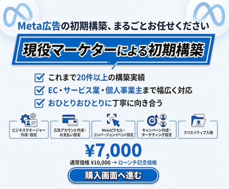 Meta広告初期設定・ターゲティングも致します ＼ココナラ出品キャンペーン／ 5名様限定！１万円→7000円 イメージ1