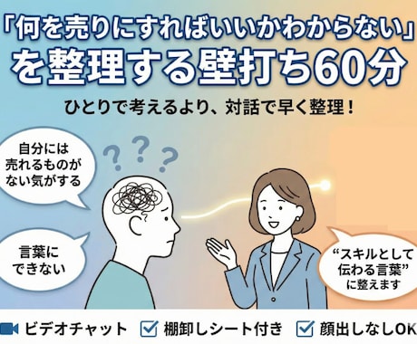 何を売りにするかの整理の60分壁打ち相手になります あなたの当たり前をスキルとして売るための棚卸し壁打ち イメージ1