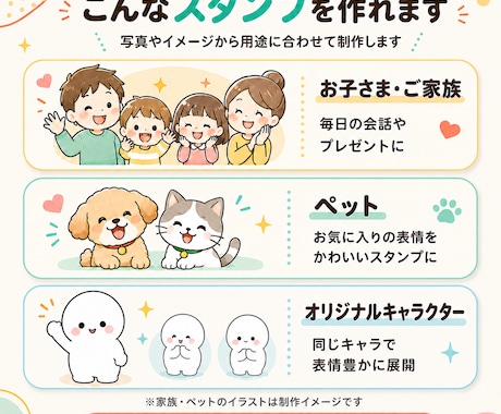 写真・ペット・オリキャラのLINEスタンプ作ります セリフ・表情・ポーズまでまとめてご提案します イメージ2