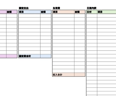 お手頃価格にて簡潔家計簿代行サービス提供します ※手軽にできるよう必要最低限な簡潔家計簿になります イメージ1