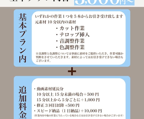 動画編集でめんどくさいあれやこれやを引き受けます 編集初心者の方や編集に時間のない方向けのサービス イメージ2