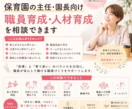 職員育成・離職を減らす職場づくりをサポートします 離職を減らす職場づくりを支援します イメージ1