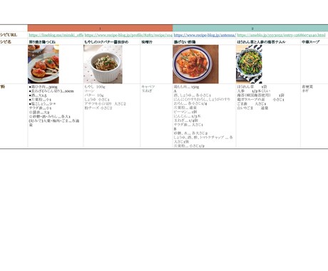 めんどくさい様、８日分（８回分）のご飯献立考えます これを見たら楽ちん！私も実践！ イメージ2
