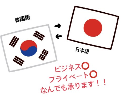 日本語⇄韓国語 翻訳します ビジネス、プライベートなんでもOK！お気軽にお問い合わせを！ イメージ1