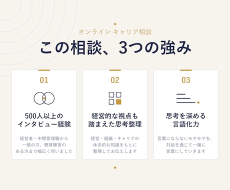 キャリアの悩みを言語化し次の一歩を一緒に考えます “問いの力”で、あなたが話すほどに思考が整理されていきます イメージ2