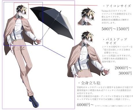 TRPGやゲーム用の立ち絵を制作いたします どんなデザインにも対応いたします。お気軽にご相談ください！ イメージ2