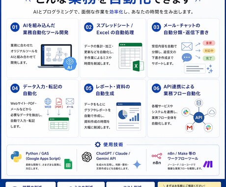 AIを活用した業務自動化ツールを開発します 面倒な繰り返し作業、丸投げで自動化します イメージ2