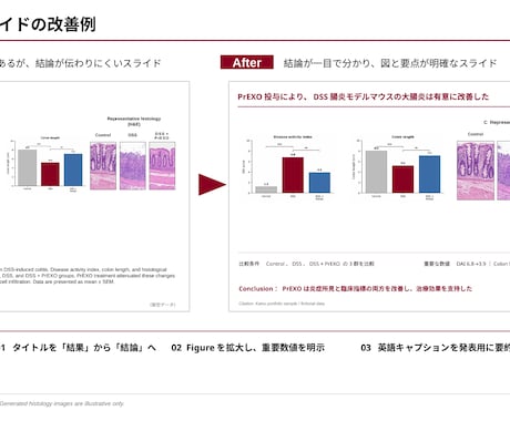 医療・研究発表スライドを見やすく整えます 抄読会・学会・院内発表のパワポを丁寧にブラッシュアップ イメージ2