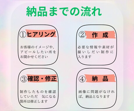 女性向けココナラサムネイル画像作ります‼ます 選ばれるためのオリジナルサムネイル画像作成！ イメージ2