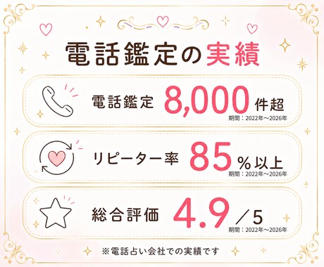 占いが初めて・不慣れな方❤️お話しながら鑑定します ☪️どんなお悩みも、まとまってなくてもお話ください❤️ イメージ2