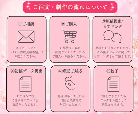 女性向け！高品質で目を惹くバナーを制作します 女性起業家/個人事業主/SNS/美容/サロン/セラピスト イメージ2