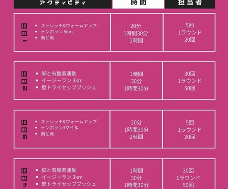 動画写真１個で十分ダイエットトレーニング指導します 重量が伸びない・怪我しそう・効いてる感じがないそんな悩み解決 イメージ1