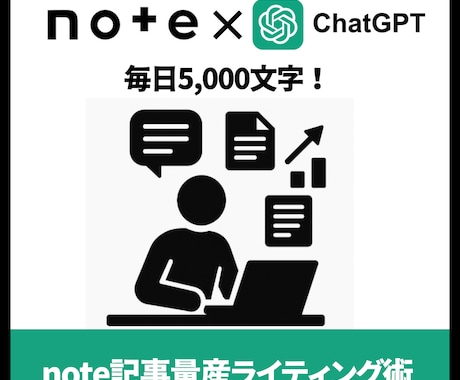 noteを時短作成・記事量産する方法をお伝えします note:ネタ切れゼロの”半”ほったらかしAIライティング術 イメージ1