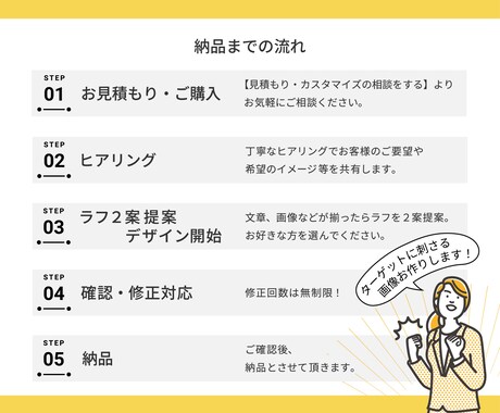 売上・集客に強い広告バナー・WEB画像制作します あなたのターゲットにクリックされるデザインお作りします。 イメージ2