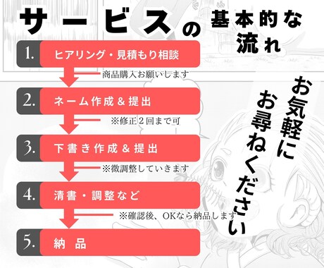 作画代行/モノクロ漫画描きます あなたの妄想の具現化お手伝いします！2p/8,000〜 イメージ2
