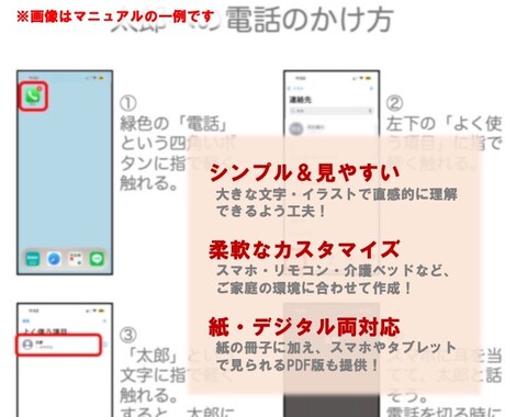 先着限定価格！見やすい高齢者向けマニュアル作ります 東大卒が祖母の介護＆資料作成経験を活かします！ イメージ2