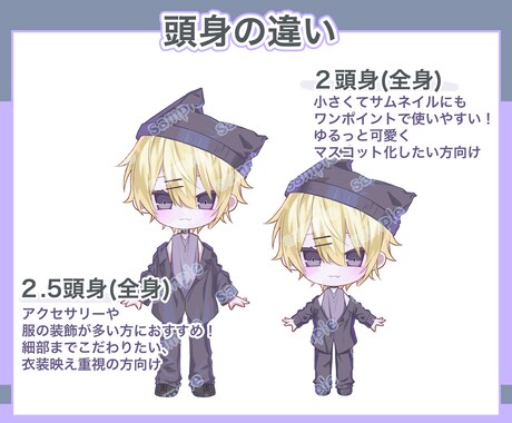 2名様限定価格！ミニ・ちび・SDキャラお描きします 商用OK、表情差分1種込み、ポーズも範囲もオプションいらず〇 イメージ2