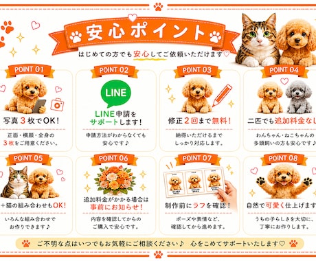 写真を加工【うちの子】LINEスタンプ作成します ワンちゃん　猫ちゃん　鳥さんほか　簡単LINEスタンプ作成 イメージ2