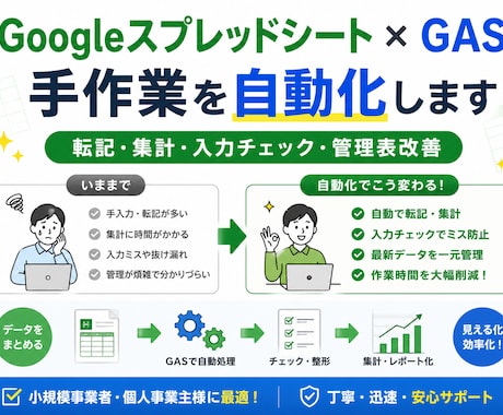 スプレッドシート×GASで手作業を自動化します 転記・集計・通知・入力チェックなど、事務作業をラクにします イメージ1