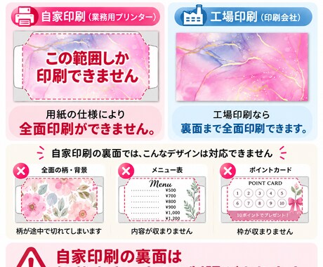 特厚】：繊細な柄の名刺やショップカードを作ります 送料無料で、完成品をお手元までお送りします(※データ譲渡なし イメージ2