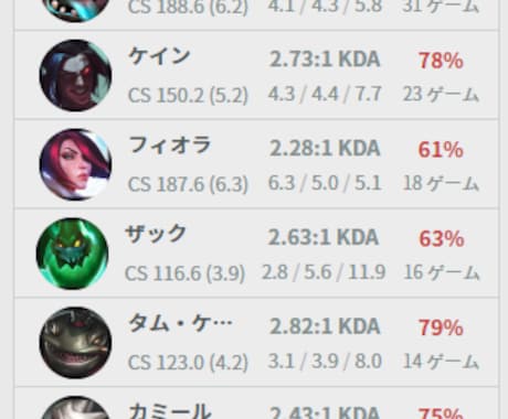 LOL 魔境脱出のコーチングします 一ヶ月でSilver 3 からPlat 3に上げた実績あり！ イメージ2