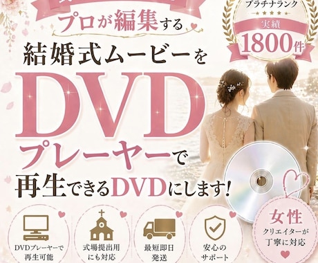 Canva・CapCut動画を提出用DVDにします イメージ1
