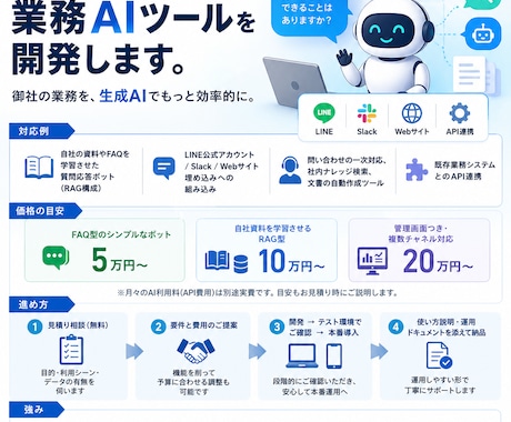 ChatGPT/ClaudeのAIボット開発します 自社資料をもとに回答するAIボット|Slack・Web イメージ1