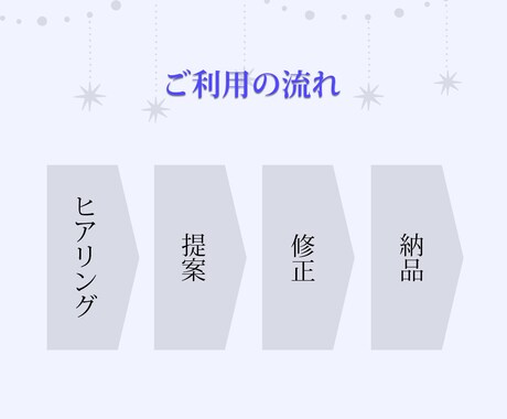 丁寧かつスピーディーにバナーデザイン承ります バナーデザイン、EC用の商品画像 イメージ2