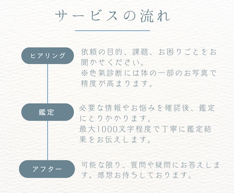 仕事・転職・人間関係の悩みを占います 心と仕事を整えるタロットリーディング イメージ2