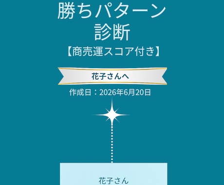 あなたの勝ちパターンを四柱推命で診断します 【商売運スコア付き】｜適職・自分らしい働き方・強み発見 イメージ2