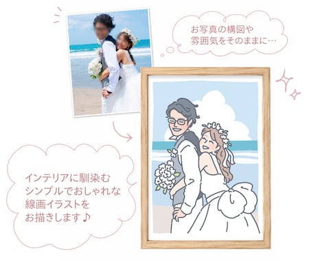 シンプルでおしゃれな似顔絵イラストをお描きします インテリアに馴染むイラストを高画質データでお届けします イメージ2