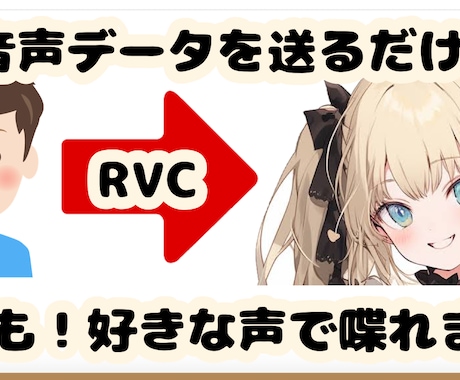 最先端AIボイスチェンジャーRVCデータ作ります 【誰でも好きな声で喋れます！】【最安】【RVC学習】 イメージ2