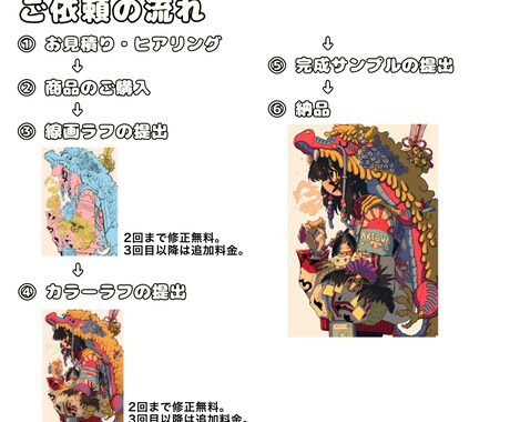 見ていて楽しいイラスト描きます きゅるんとした可愛い眼差しで見る人を惹きつけます！ イメージ2