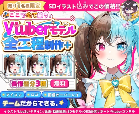 プロチームがVtuberモデルを全工程制作します イメージ1