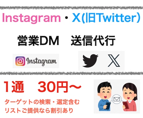 SNSの営業DM送信代行をいたします X（Twitter）インスタ：重要で大変な営業サポートします イメージ1