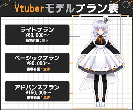 Vtuber様向けモデルを制作します 選べるプランで初心者の方にもオススメ！ イメージ2