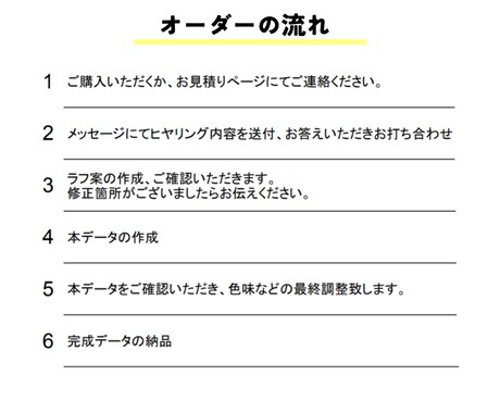SNS等で使えるほっこり動物アイコン作成します SNSやyoutubeなどのトレードマークに！ イメージ2