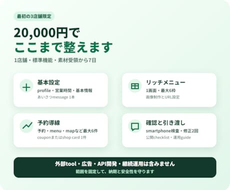 店舗向けLINE公式アカウントを7日で整えます 初期設定からリッチメニュー・予約導線まで対応 イメージ2