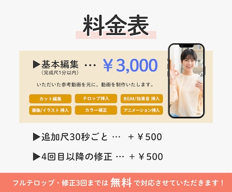 YouTubeやインスタなど！動画編集いたします オシャレなVlogからビジネス系まで！ イメージ2