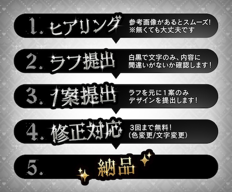 メニュー表・POPデザイン｜販促デザイン作ります 現役デザイナーが見やすく注目されるような販促物を制作します イメージ2