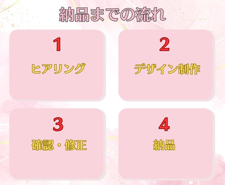 公式LINEリッチメニューを制作します！ます オリジナルデザインで集客を集めましょう！ イメージ2