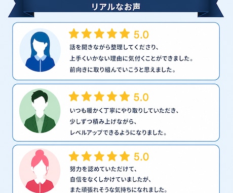 習慣化の鬼の私が習慣化・目標達成に向けて支援します 30分のビデオ通話であなたの着実な一歩を後押し イメージ2