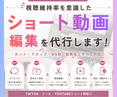 丸投げOK｜SNS・広告用ショート動画を編集します TikTok・Instagram・YouTube動画対応 イメージ2