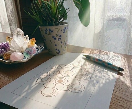 私の人生、どう進めばいいの？をお伝えします あなただけの地図（人生の進み方）が分かります。（フル版） イメージ1