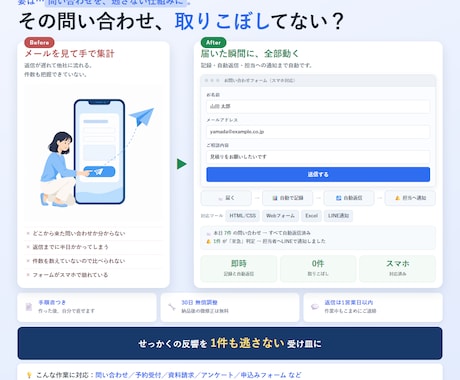 フォーム回答を見やすい表に自動集計します アンケート・申込みの集計と通知をまるごと自動化 イメージ1