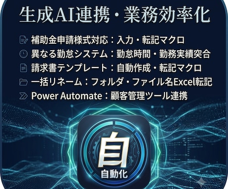 初心者向け！【土日限定】現役実務担当が教えます 事務のルーティンワークを自動化しませんか？ イメージ1