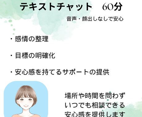 ひきこもりからの再出発を応援します 早朝深夜対応可★60分間チャット★顔出しなし・音声なしで安心 イメージ1