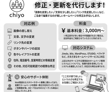 ホームページのちょっとした修正・更新を代行します イメージ1