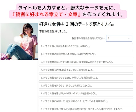リライト不要！【AI作成】電子書籍の原稿を渡します １万文字程度の記事（あなたが欲しい内容）を一瞬で作成します イメージ2